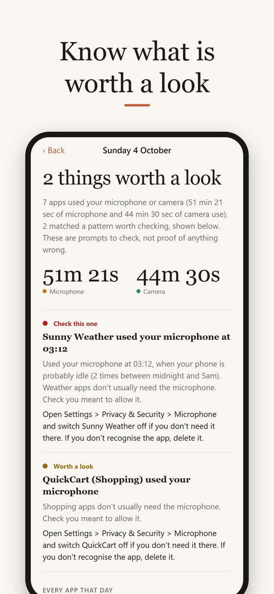 The Who's Listening app showing a daily report: two things worth a look, with microphone and camera time